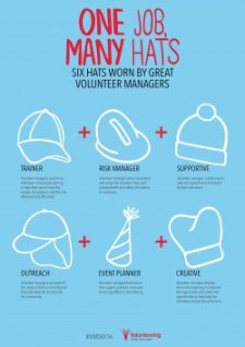 "One Job - Many Hats" Morning Tea